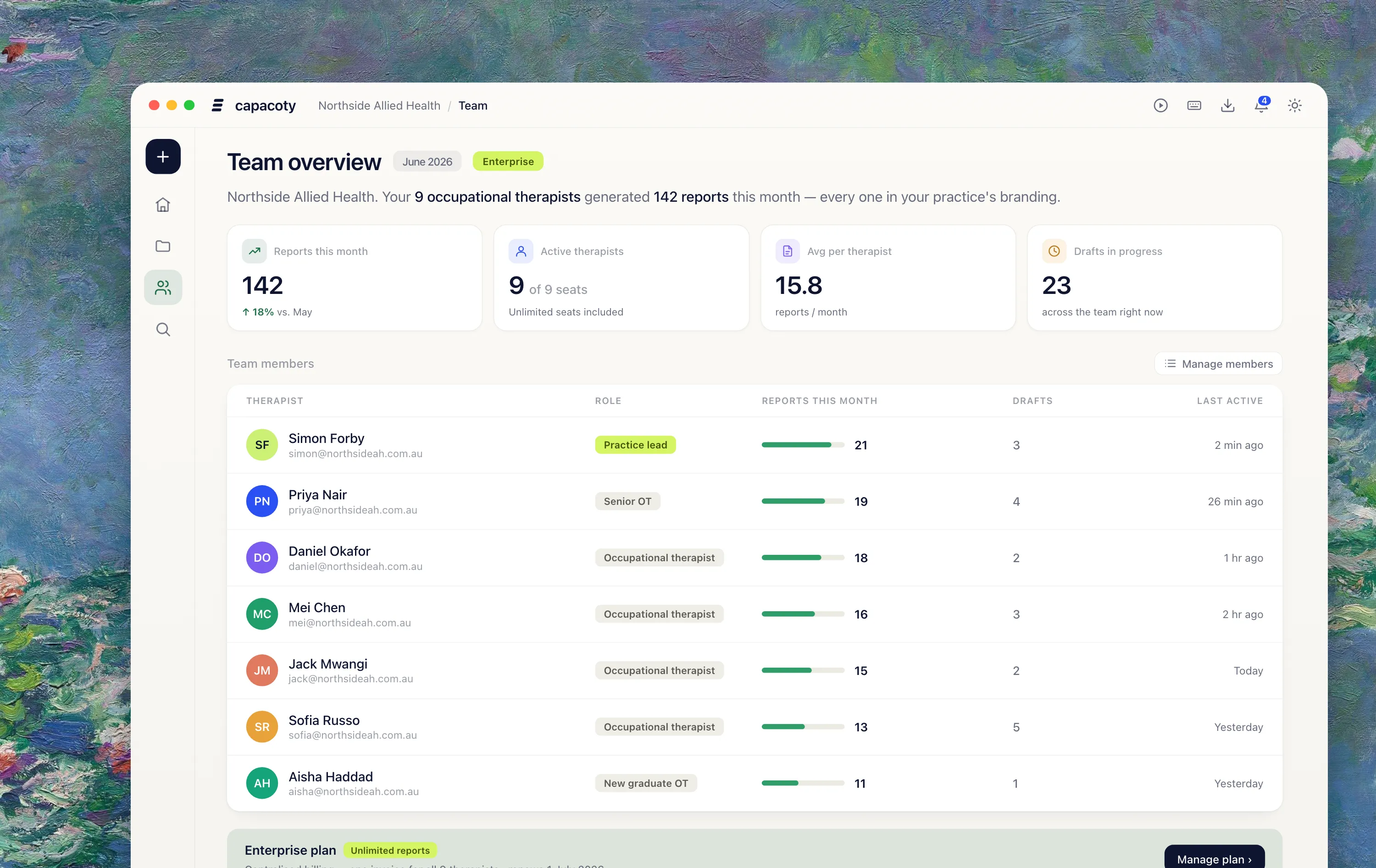 Capacoty's team overview: nine occupational therapists, reports generated this month and per-therapist usage across the practice
